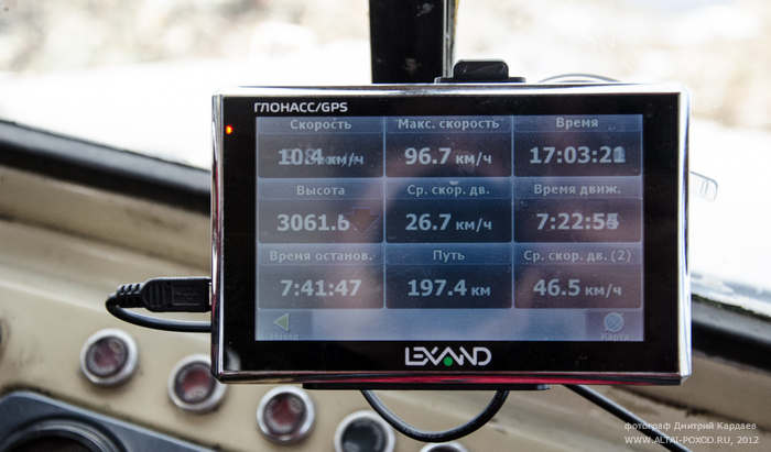 Lexand SG-615 HD