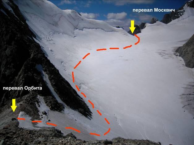 перевал Москвич 1Б, вид с перевала Орбита